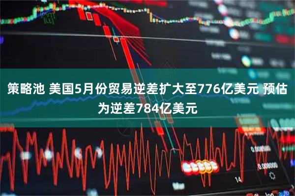 策略池 美国5月份贸易逆差扩大至776亿美元 预估为逆差784亿美元